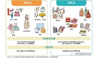 日本藥妝店中文服務與外賣指南 精明購物不踩坑