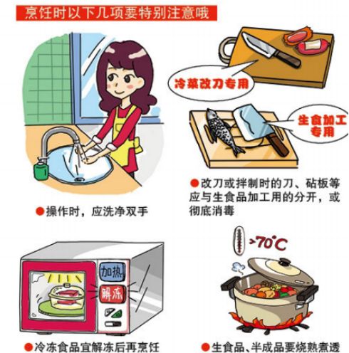 年夜飯外賣套餐食品安全指南 安心享受外賣遞送服務(wù)